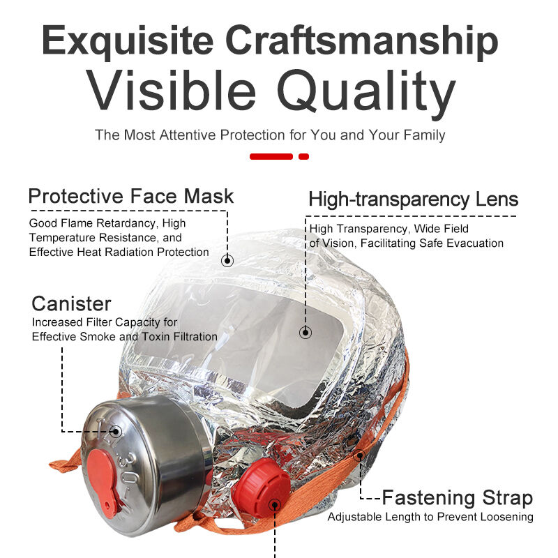 Children's Escape and Smoke-proof Masks, Equipped with a High-efficiency Activated Carbon Filter Cover